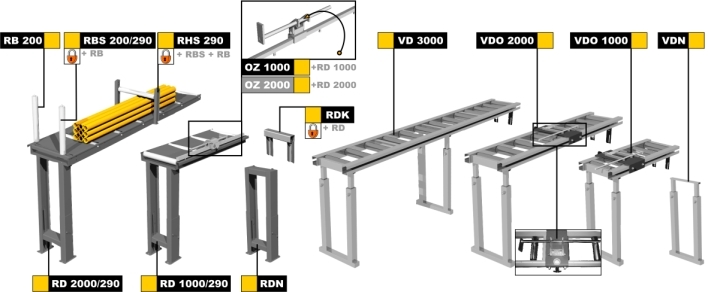 150x200 MAN-R